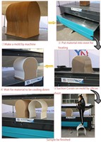 Presse à membrane en silicone sous vide automatique et machine de formage Corian, prix usine, 380V 50Hz 1200x2400mm