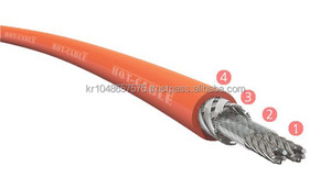 แผ่นสายเคเบิลให้ความร้อนเครื่องทำความร้อนไฟฟ้าเครื่องทำความร้อนใต้พื้น SHM-2P-165เกาหลี - Product Image 5