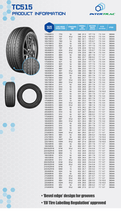 Pneumatico per Auto TC515 di Alta Qualità Marca Intertrac <span class=keywords><strong>185</strong></span> <span class=keywords><strong>65</strong></span> <span class=keywords><strong>15</strong></span> - Product Image 5