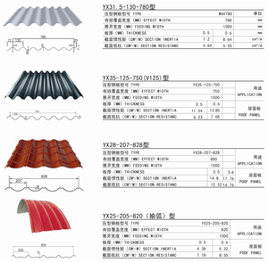 Color del techo de Filipinas - Product Image 5