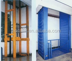 Harga/Lift Barang Lift Hyundai - Product Image 4