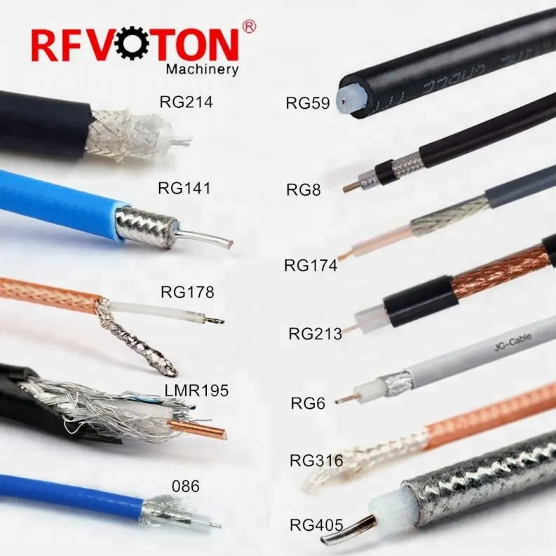 Rg174 Rg8 Rg142 Rg58 Rg213 Cáp Đồng Trục 50Ohm Cáp Đồng Trục Rf