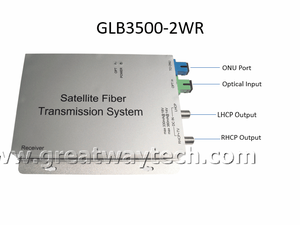 GLB3500-2W Hai/đôi/kép vệ tinh l-band <span class=keywords><strong>RF</strong></span> và trên mặt đất TV sợi quang máy phát và máy thu CATV FTTH sợi liên kết LNB - Product Image 2