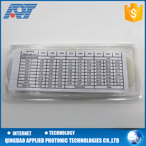 Conector <span class=keywords><strong>de</strong></span> comunicación <span class=keywords><strong>de</strong></span> alta calidad tipo desnudo 4 8 16 <span class=keywords><strong>32</strong></span> maneras <span class=keywords><strong>de</strong></span> fibra óptica PLC <span class=keywords><strong>divisor</strong></span> - Product Image 6
