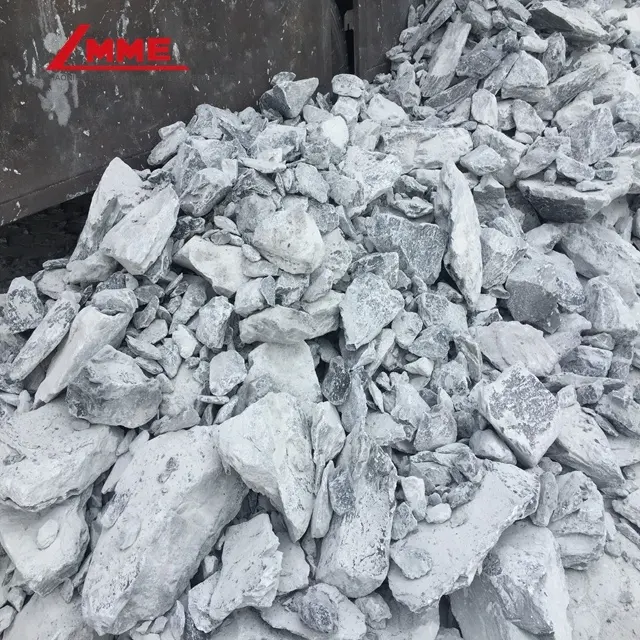 Off white and Low color talc ore price