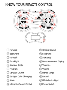 중국 시장 배달 컵 rc 웨이터 로봇 장난감 동전 저금통 - Product Image 5