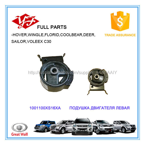1001100XS16XA for Great Wall Hover M4 Крепление двигателя