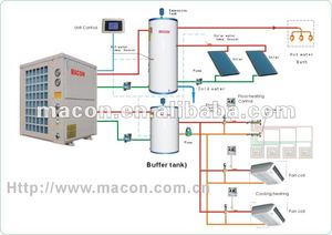 Renversé incriminantes dc source d'air pompe à chaleur pour haute cop34 efficienting dans- 25c basse température ambiante - Product Image 1