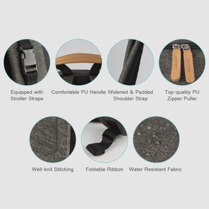 Diseñador de moda mamá maternidad enfermería cambio del pañal del bebé bolsa de viaje mochila de gran capacidad para el papá - Product Image 4