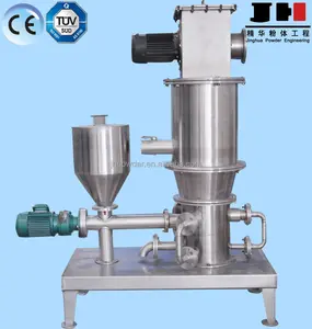 AB Air fluidized bed air jet mill system