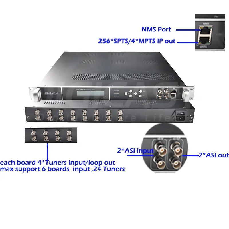 Broadcasting Digital TV Headend Receiver FTA 16 DVB S S2 DVB-T DVB-C ATSC ISDB-T IPTV Streaming Gateway TunerためにUDP RTP