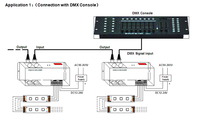 Contrôleur DMX CE ROHS DMX512 576W pour console DMX