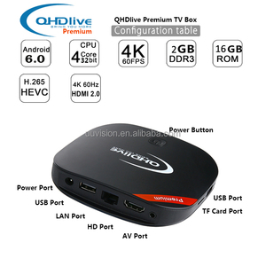 Decodificador QHDLIVE Compatible con 4K, Sistema Operativo Android 7.1 para <span class=keywords><strong>Ver</strong></span> Más de 6000 <span class=keywords><strong>Canales</strong></span>, Android TV Box RK3229 de Cuatro Núcleos, QHDLive Smart TV BOX - Product Image 6