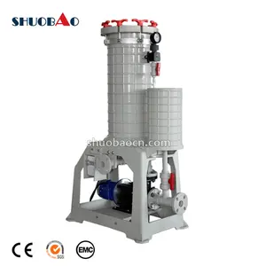 2023 top sales SHUOBAO high precision chromic chemical filter machine