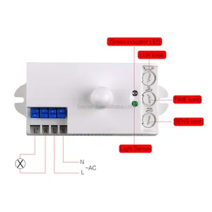 Sensor Radar untuk Pintu Otomatis, Modul Sensor Gerak Microwave BS029A