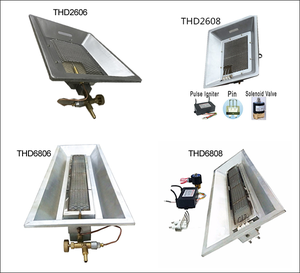 Chauffage à <span class=keywords><strong>gaz</strong></span> de patio infrarouge mural portable à usage domestique extérieur <span class=keywords><strong>Protection</strong></span> naturelle contre la surchauffe Caractéristiques d'éclairage du salon - Product Image 5