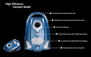 Новый дизайн, высокоэффективный пылесос с низким уровнем шума - Product Image 3