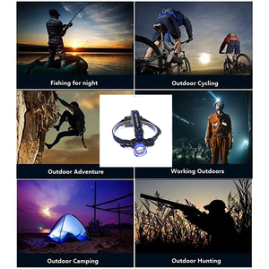 Đèn Pha Công Suất Cao Đèn Pha Săn Bắn Cắm Trại Head Torch Light Đèn Pha Led - Product Image 6