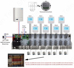 8 Zones <strong>Wireless</strong> Central <strong>Control</strong> for Water <strong>Heating</strong> System - Product Image 5