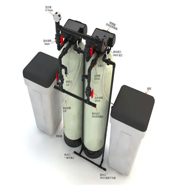 Suavizadores de água filtros de sal domésticos máquina de tratamento de planta para lavagem de carro