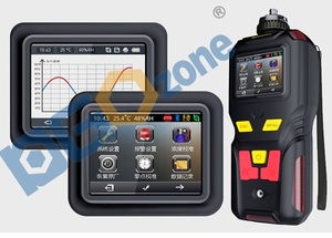 DGOzone 0-1000 Ppm Độ Chính Xác Cao Xách Tay Đa Cảm Biến Khí Độc Hại Và Có Hại Phát Hiện Khí <span class=keywords><strong>Ozone</strong></span> Máy Dò - Product Image 4