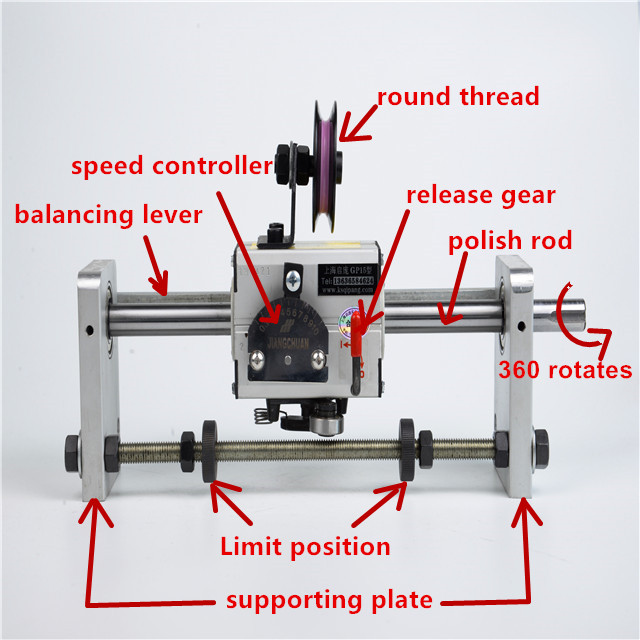 Оборудование для пересечения кабеля, силовой привод GP15, роликовое кольцо привода, линейная система, обмотка кабеля