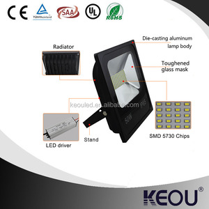 High quality led <span class=keywords><strong>the</strong></span> Reflectors 20 w 10 w 30 w 50 w 70 w 150 w 100 w 20 w LED floodlight with - Product Image 3