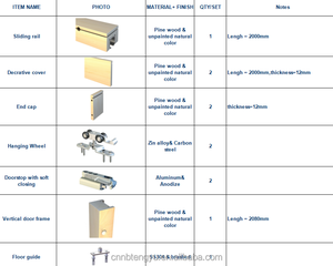 Kayu Pinus Rel Tersembunyi Pintu Geser, Perangkat Keras Pintu Gudang Kayu Modern - Product Image 6