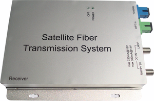 1550nm Conector SC TV digital terrestre y TV satelital Receptor de banda L FTTH CATV y RF sobre receptor óptico LNB de fibra GPON - Product Image 3