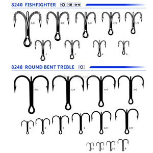 Miễn Phí Vận Chuyển Câu Cá Biển Thép Carbon Cao Đôi <span class=keywords><strong>Ryder</strong></span> Móc - Product Image 5
