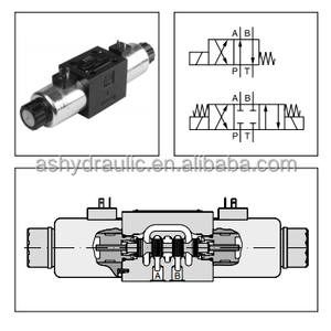 Parker D3W D3W20B,D3W20D,D3W20H,D3W1C,D3W2C,D3W4C,D3W14C,D3W8C,D3W6C направленный регулирующий клапан, гидравлический Соленоидный клапан - Product Image 4