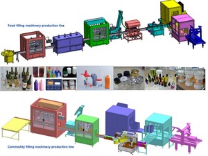 Línea de producción diaria automática de <span class=keywords><strong>esencias</strong></span> cosméticas, loción, champú, tapado, para detergente, crema de manos - Product Image 2