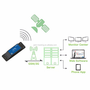 <span class=keywords><strong>Conteneur</strong></span> de stockage pour GPS, appareil de localisation dissimulé, verrouillage électronique - Product Image 3