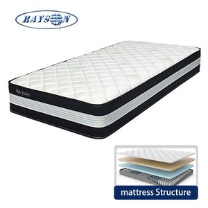 7 "<span class=keywords><strong>materasso</strong></span> a molla per <span class=keywords><strong>materasso</strong></span> a molla, - Product Image 2