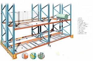 Kingmore אחסון ארצות פלדה מוצרים מחסן מדפי מזרן - Product Image 4