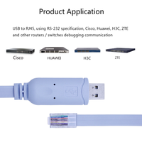 Câble de console série USB vers RJ45 avec puce FTDI de 1,8 m (6 pi) pour routeurs