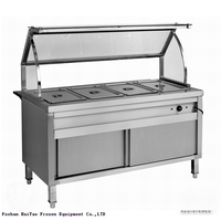 Chauffe-plats de buffet standard pleine grandeur / Réchaud / Équipement d'isolation pour restaurant