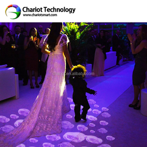 2025 công nghệ quảng cáo mới nhất, phần mềm chiếu sàn tương tác, trò chơi máy chiếu sàn tương tác. - Product Image 3