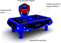 Xiaomi mijia Elong — jeu de hockey d'air pour enfants, billet d'arcade, machine de jeu à pièces, jeu de récupération d'attraction