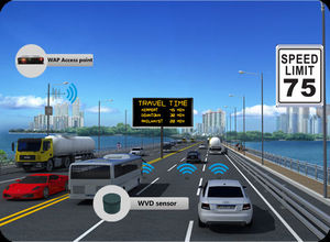 Capteur de trafic sans fil de solutions de détection de trafic pour le <span class=keywords><strong>comptage</strong></span> des voitures sur autoroute à l'entrée ou à la sortie - Product Image 2
