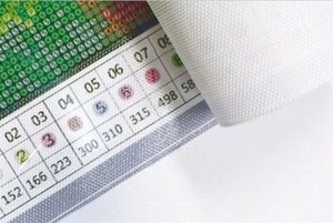 Kits de Peinture Diamant 5D Personnalisés Éléphant Populaire – Kits de Broderie Artistique <span class=keywords><strong>sur</strong></span> <span class=keywords><strong>Toile</strong></span> - Product Image 3