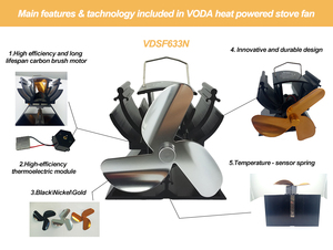 Ventilateur de poêle auto-alimenté VODA pas cher pour la circulation de la chaleur sans <span class=keywords><strong>électricité</strong></span> - Product Image 3