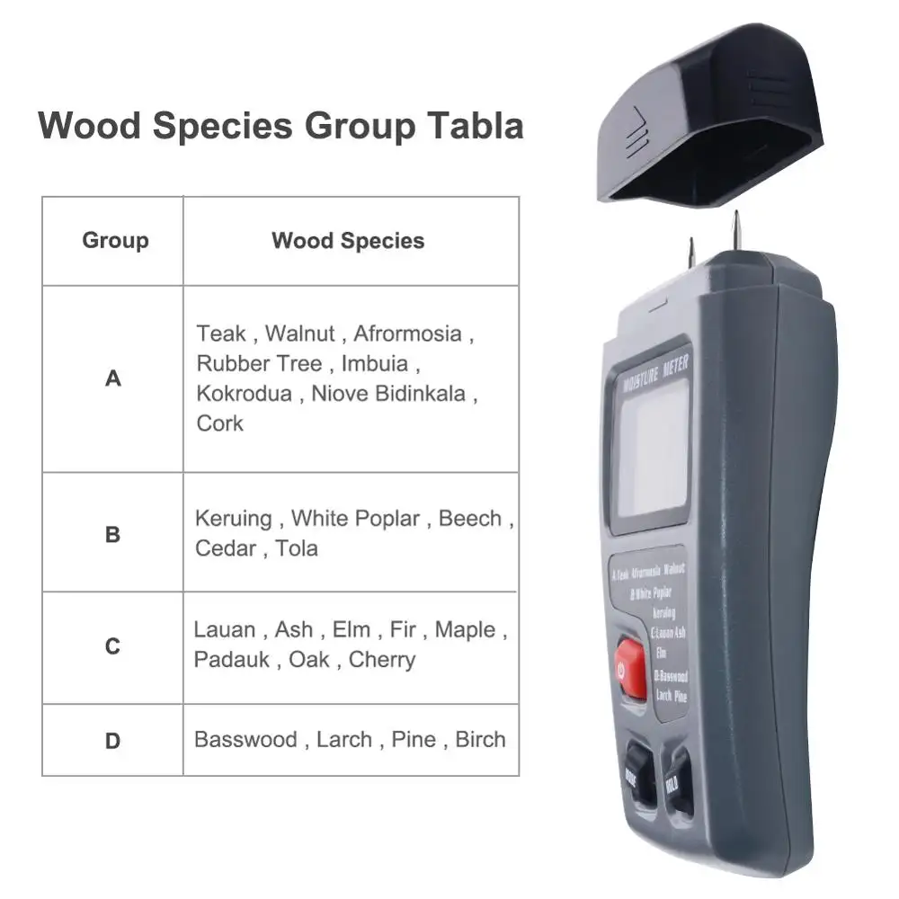Humidimètre bois numérique, testeur numérique d'humidité, humidimètre, nouveau
