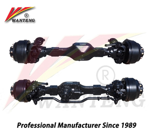 Wt2041  <strong>front</strong> <strong>steerable</strong> axle assembly front <strong>drive</strong> axle for sale Wanteng light weight howo - Product Image 4