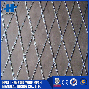 Hight qualité pas cher rasoir <span class=keywords><strong>barbelé</strong></span> <span class=keywords><strong>fil</strong></span> <span class=keywords><strong>acheter</strong></span> en gros directe de La Chine - Product Image 3