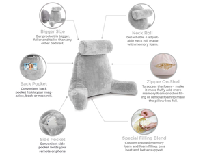 Giường TV sofa tựa lưng đọc sách gối lớn giường còn lại gối đọc sách gối với cánh tay có thể tháo rời Bìa trở lại hỗ trợ đệm - Product Image 5