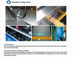 Passerella Mobile/Auto Walk/Corridoio Pedonale/Nastro Trasportatore per Passeggeri - Product Image 3