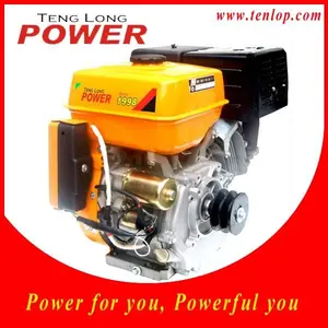 TL192F/P 16HP gasoline toy car petrol engine/boat engine/mini jet engine