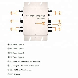 Micro-onduleur solaire à raccordement au réseau 1200W étanche <span class=keywords><strong>WVC</strong></span>-<span class=keywords><strong>1200</strong></span>, onde sinusoïdale pure, 433MHz sans fil, WiFi, surveillance par application mobile, 5 ans - Product Image 5