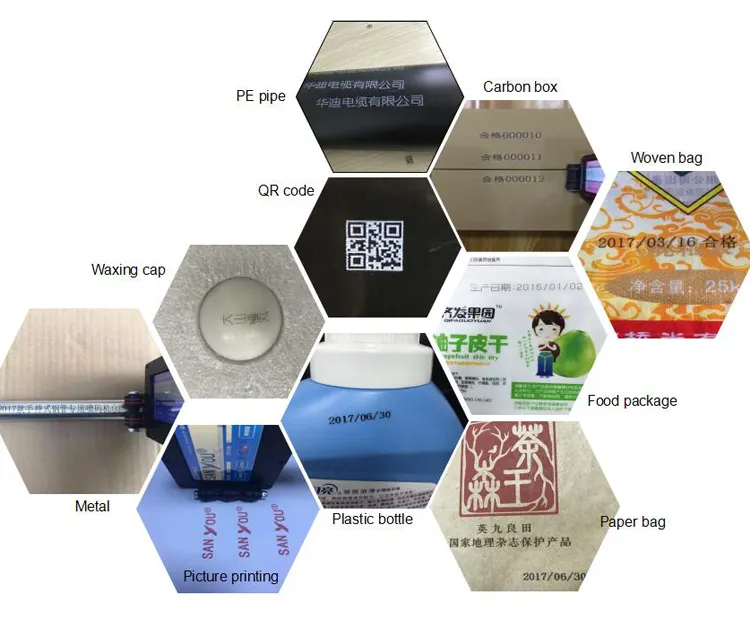 Máquina de impresión de inyección de tinta de mano, Coder con fecha de caducidad, código de lote de producto nuevo, 2023